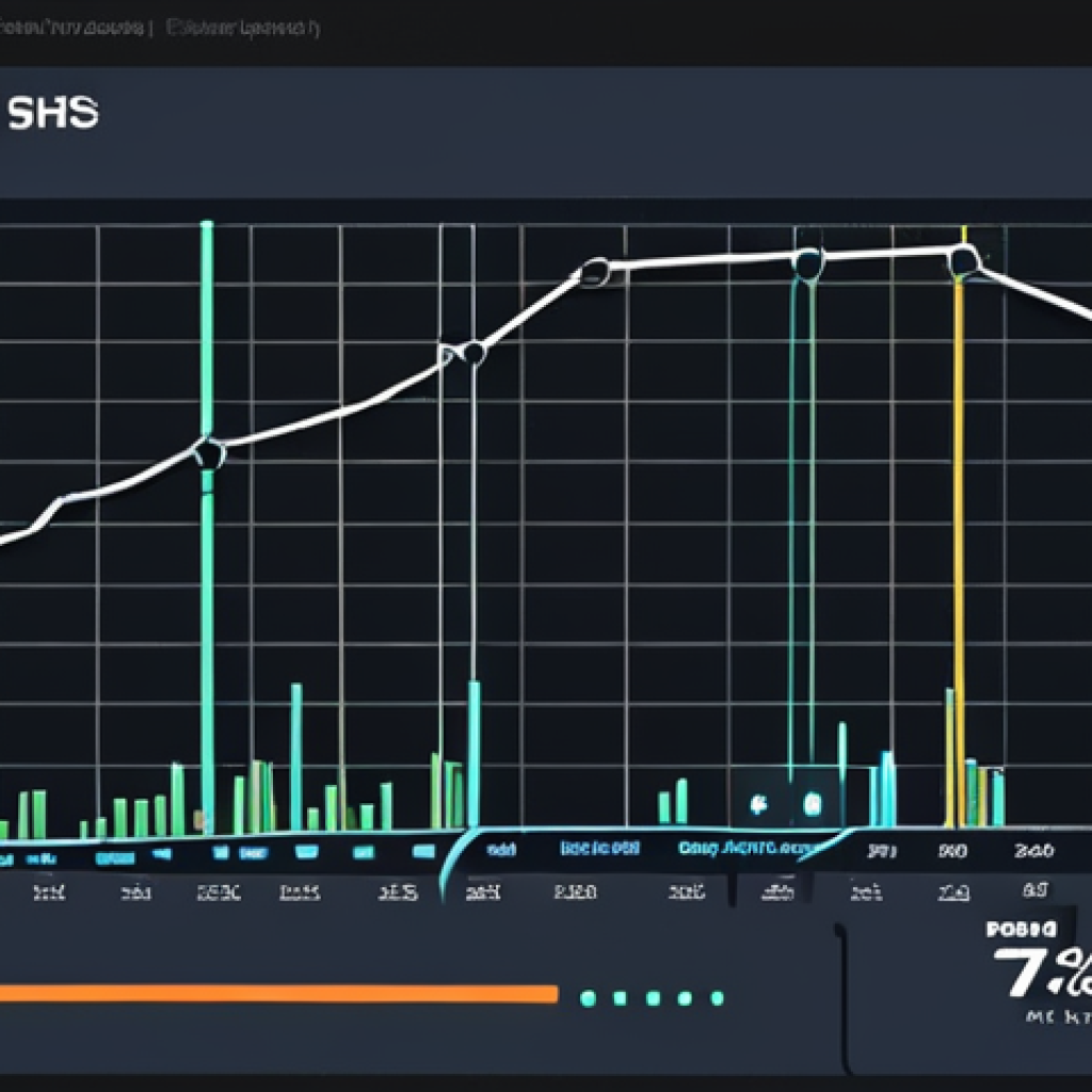 **

"A dynamic dashboard visually representing server health with real-time metrics like CPU usage, memory consumption, and network traffic, showcasing proactive monitoring to prevent downtime. Graphs are trending downwards instead of spiking wildly."

**
